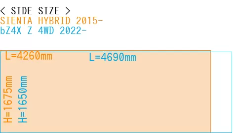 #SIENTA HYBRID 2015- + bZ4X Z 4WD 2022-
